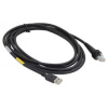 Honeywell USB-cable CBL-500-300-S00-01, industrial