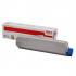 OKI 44059255 cián (cyan) eredeti toner